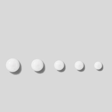 Advanced Filler Concentrate